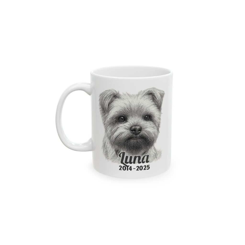 Editing pathway — Get your product