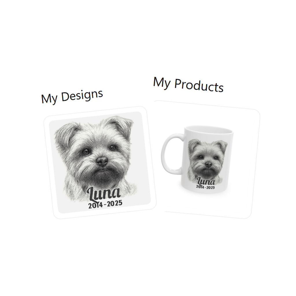 Editing pathway — Save designs and products