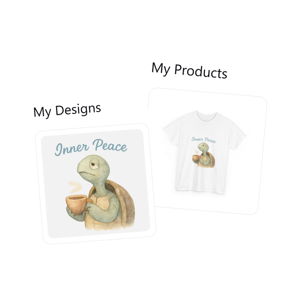 Generating pathway — Save designs and products