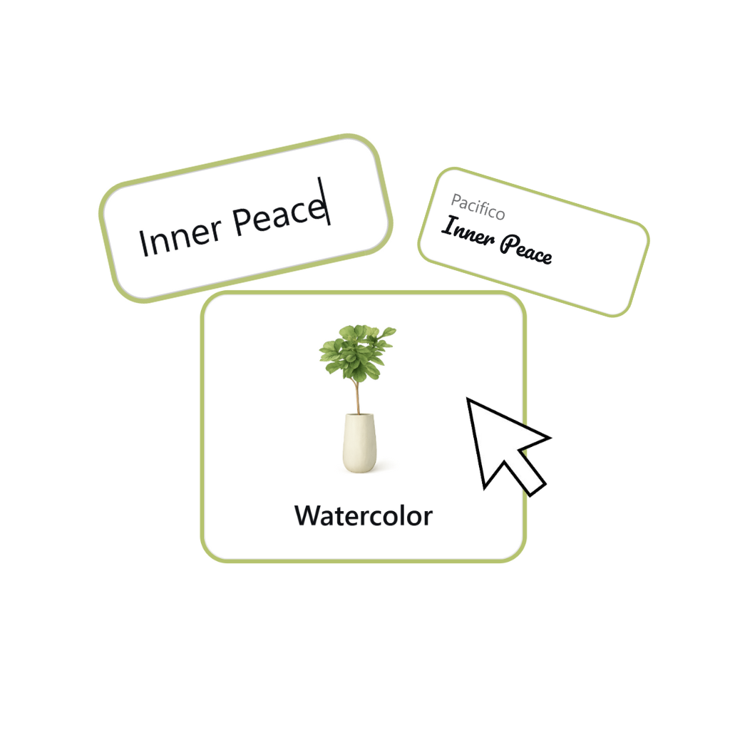 Generating pathway — Choose style and/or text